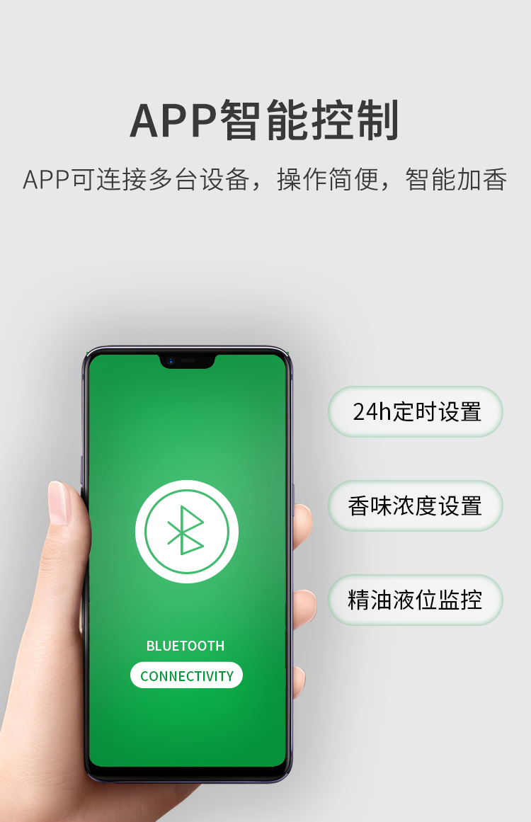 芝蘭空間,香氛系統(tǒng),空間香氛,香薰設(shè)備,香薰精油,香氛禮品定制